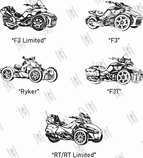 Can Am Spyder Themed License Plate
